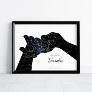 Žvaigždėlapis "Rankos"