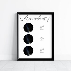 Žvaigždėlapiai "Mūsų meilės istorija"