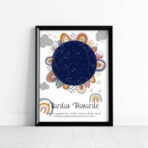 Metrikai-žvaigždėlapis "Vaivorykštės"