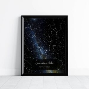 Žvaigždėlapis "Paukščių takas"