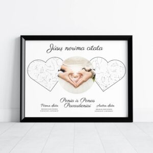 Žvaigždėlapis "Dvi datos"