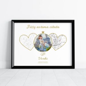 Žvaigždėlapis "Meilės kompasas"